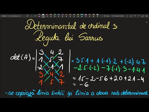 Sarrus' rule, determinant of order 3, solved exercises, formula, grade 11 (Learn Mathematics Easily)