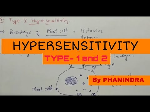 Hypersensitivity Type 1 and Type 2