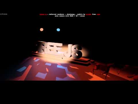 Introduction Interactive 3D Graphics