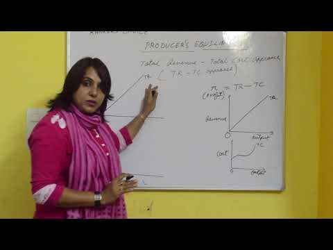 TR- TC APPROACH FOR PRODUCER'S EQUILIBRIUM