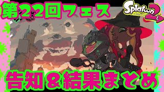 【スプラ2】第22回フェス告知＆結果まとめ