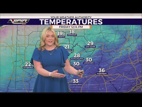 Wtaj Weather Team