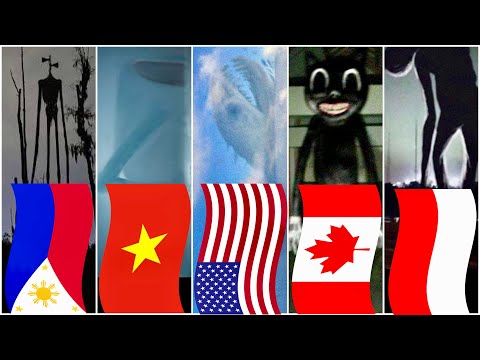 All Trevor Henderson Creatures And Their Countries Origins