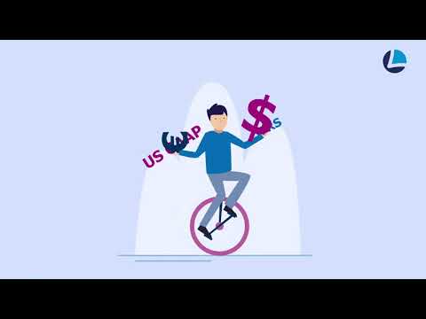 What is Financial Performance Management?