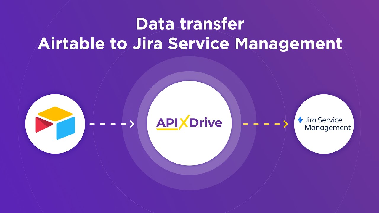 How to Connect Airtable to Jira Serviсe Management How to Connect Airtable to Jira Serviсe Management