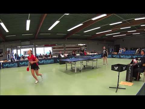 Bernard Jana  -  Dien Dorfer Ines