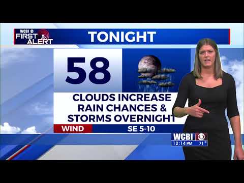 Friday Midday Weather Update