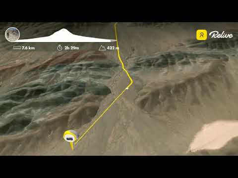 Cerro Coronel 3001msnm, San Juan,  Argentina