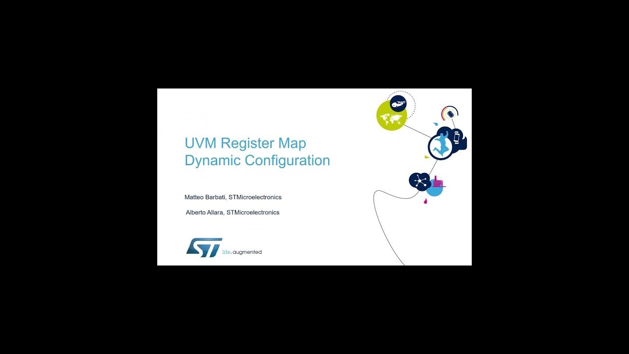 Universal Verification Methodology Uvm Tessolve Universal Verification Methodology Uvm Tessolve