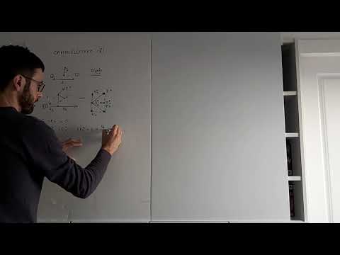 Calculo del campo eléctrico de un dipolo (2 bachiller)