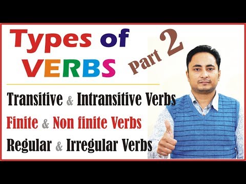 अब अंग्रेजी सीखना आसान है। Noun its Types in English Grammar Proper Common Material Collective