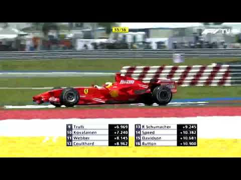 F1 2007 Season Round 2 : The Grand Prix Of Malaysia