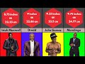 Black Pornstars With The Biggest Penis Ever 2025 Comparison