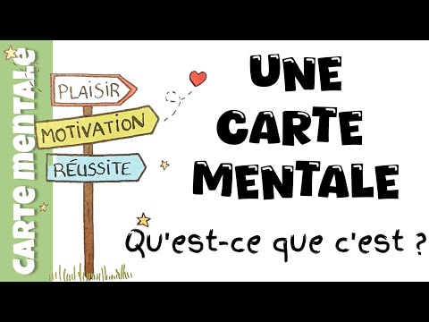 Using Mind Maps to Learn