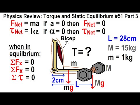 Physics Review Torque Basic Definition 47 Part 1