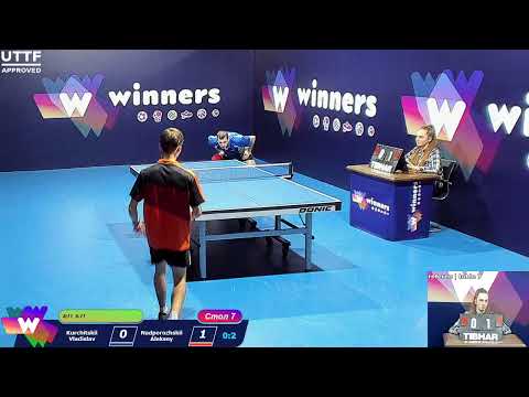 Kurchitskii Vladislav - Nadporozhskii Aleksey WINners. CUP Table Tennis 7 11.01.2021 11:45