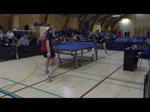 181124 Kval Top12, Pg, Emilie Wraa - Julie Holbæk Hedeman