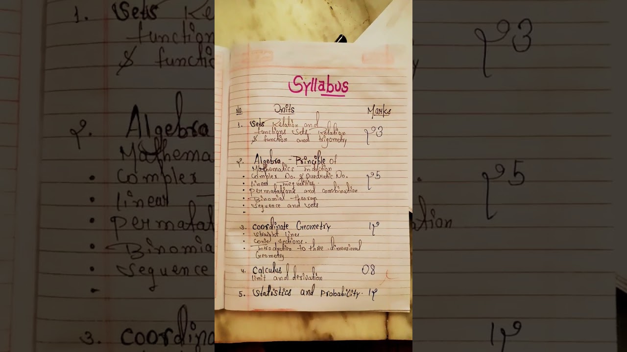 class 11th maths blue print #blue print 2023-2024 #allsoltion1221