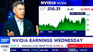 CNBC, Fox, Yahoo Today On NVIDIA Stock, Micron Stock, NVIDIA Earnings - NVDA Update