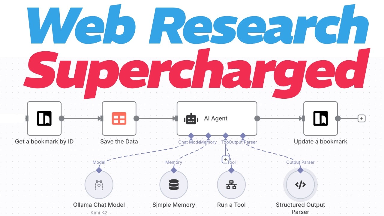 Supercharge Karakeep with n8n