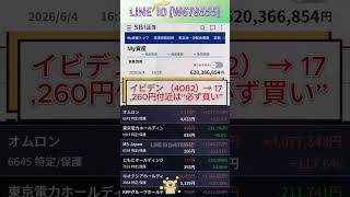 #NISA,#新NISA,#つみたてNISA,#iDeCo,#配当金,#配当利回り,#決算,#決算分析,#業績,#企業分析,#銘柄分析,#株予想,#株の買い方,#株の売り方,#株勉強,#投資初#経済