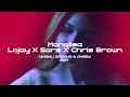 Lojay X Sarz X Chris Brown - Monalisa (Whisnu Santika & AKEEY Edit)