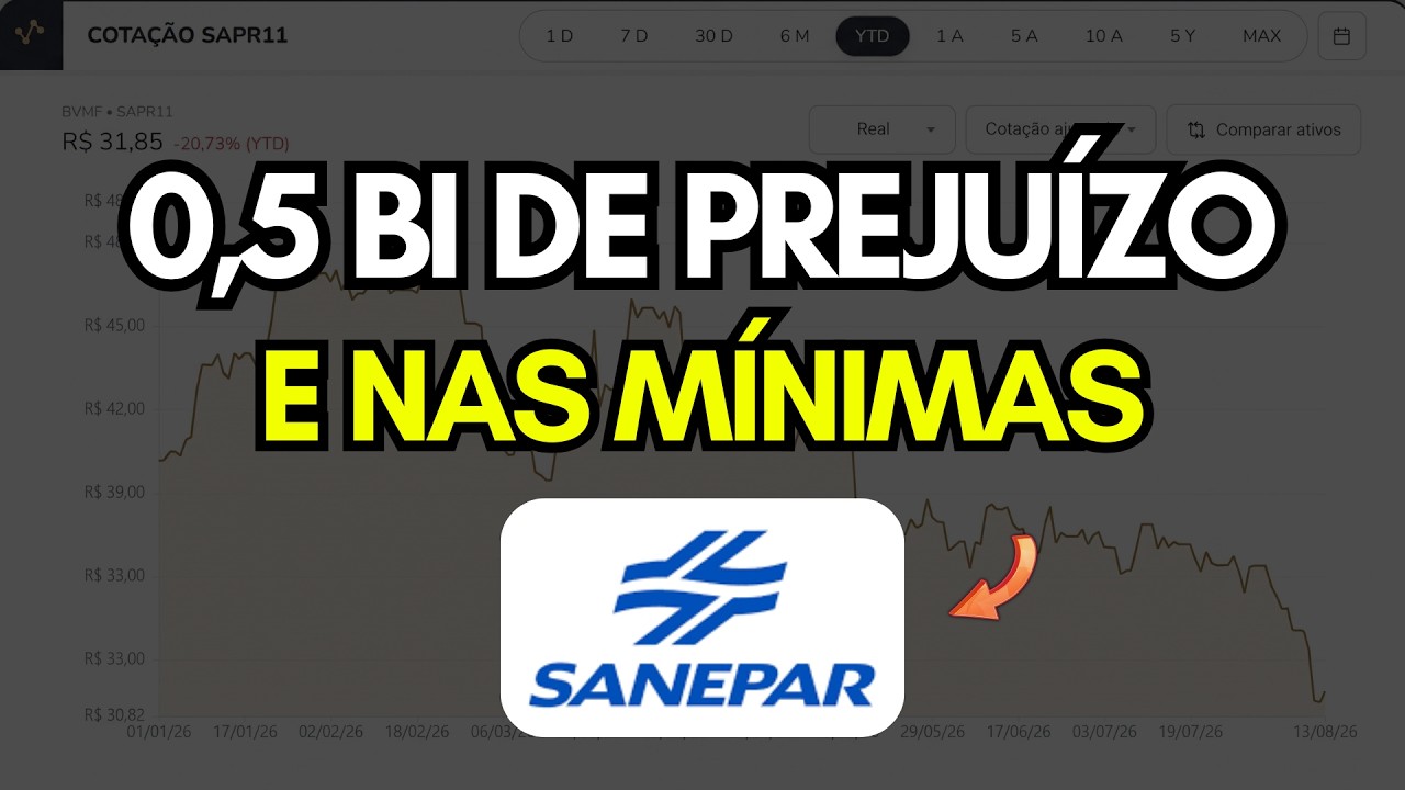 Sanepar (sapr4) Prejuízo e Sem Dividendos, Caso Perdido ou está de Graça? (sapr11)