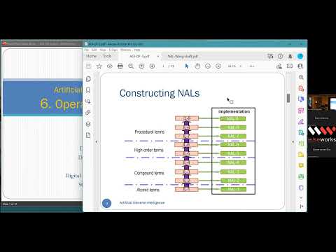 Artificial General Intelligence with Professor Pei Wang, Lecture 6 out of 8