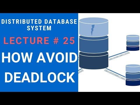 How to Avoid Deadlock in Distributed Database System Lecture 25