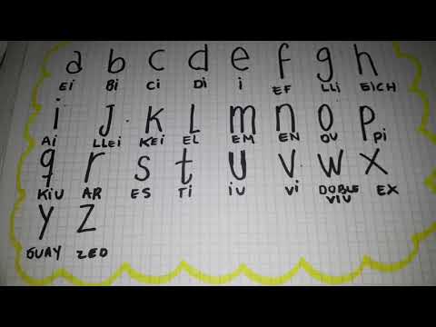 El abecedario en Inglés - The Alphabet