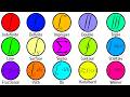 Every Type Of Integral Explained In 7 Minutes