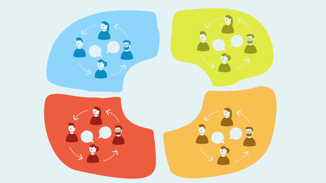 Lean Digitalization Framework