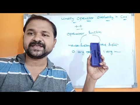 History of C Origins of c Evolution of c introduction to c programming