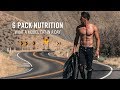 6 PACK NUTRITION - What I eat in a day - Marc Fitt
