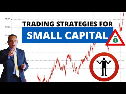 Trading on a Small Capital? Try These Strategies for Lean Hogs! Pros, Cons & Performance