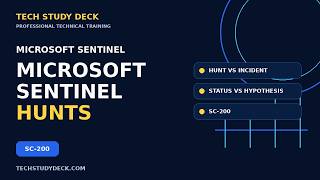 Create and Manage Microsoft Sentinel Hunts | SC-200 Study Lesson