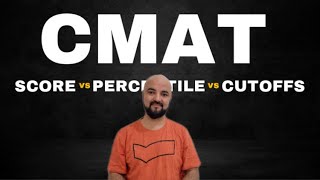 CMAT Exact Score vs Percentile vs Cutoffs  Out of 