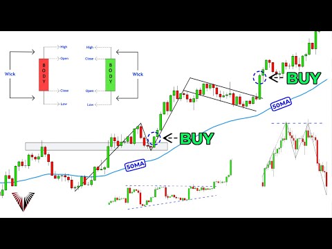 Forex live comment