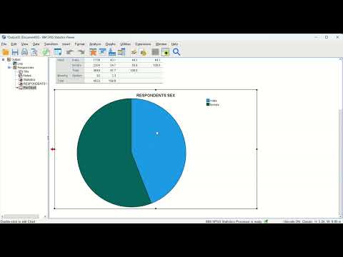 Descriptive Statistics, Frequencies, and Graphs in IBM SPSS