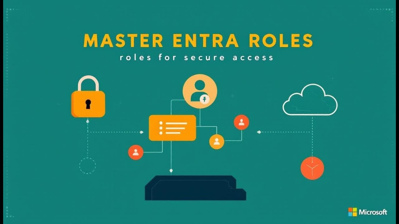 SC-900 Exam Prep Part 3/8: Microsoft Entra Roles EXPLAINED
