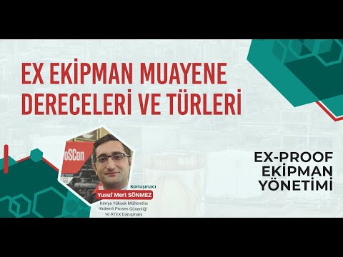 Ex Equipment Inspection Degrees and Types