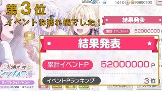 【ガルパ】イベントお疲れ様でした！【第３位】【バンドリ】