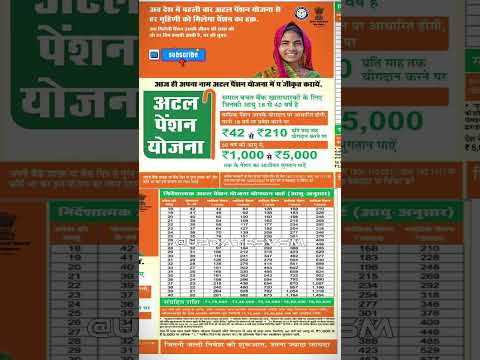अटल पेंशन योजना | Atal Pension Yojna | APY #atalpensionyojana #newupdate #ladkibahiniyojana #gov