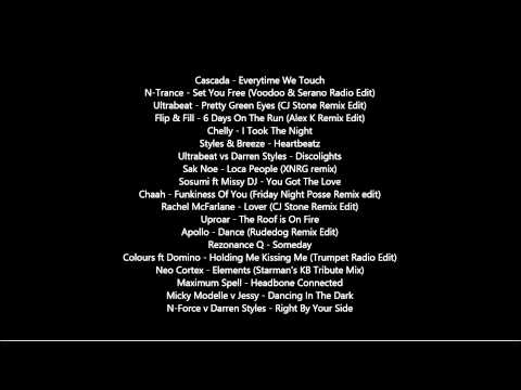 Ultimate Clubland 1 Hour Mega Mix