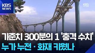 “누전 막을 전기 설비 기준 미달”…울진 스카이레일 부실 운영 의혹 / KBS  2026.04.10.