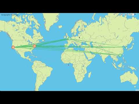 Riverbed Academy Demo: NetIM User Interface Tour