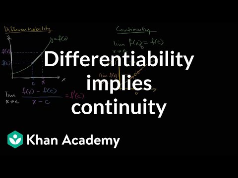 Proof Differentiability Implies Continuity Video Khan Academy