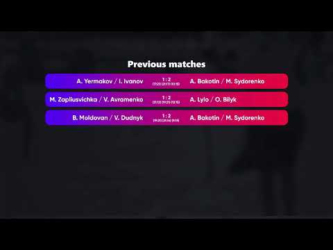 05:45 D. Kliuev / V. Sydorenko - A. Yermakov / I. Ivanov 19.07.2022 | Winners Beach Volleyball