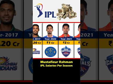 Mustafizur Rahman Ipl Income Year Wise. IPL Auction 2024  #india #ipl #mustafizur_rahman