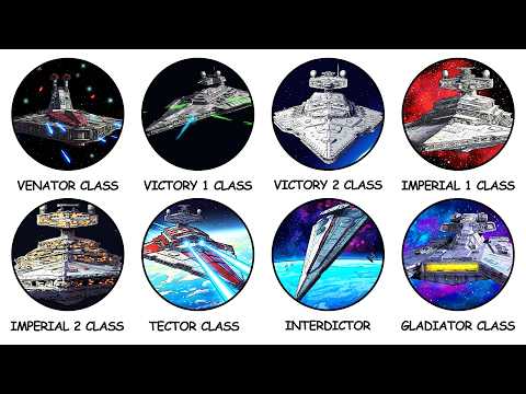 Every Star Destroyer Type Explained